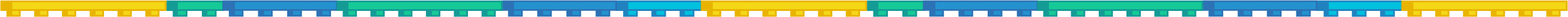 border